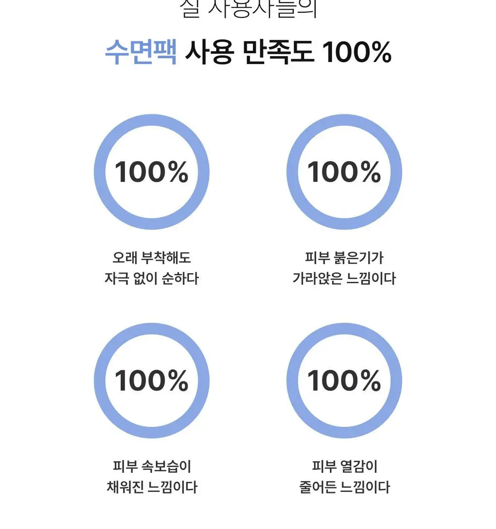 [리미티드 에디션] 바이오던스 홀리데이 마스크 컬렉션 (콜라겐 4매+세라놀 4매+씨켈프 4매+비타 4매) 상세페이지 67